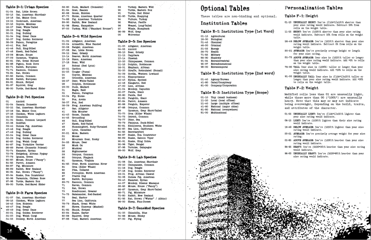 Mutants in the Now + PDF - Exalted Funeral