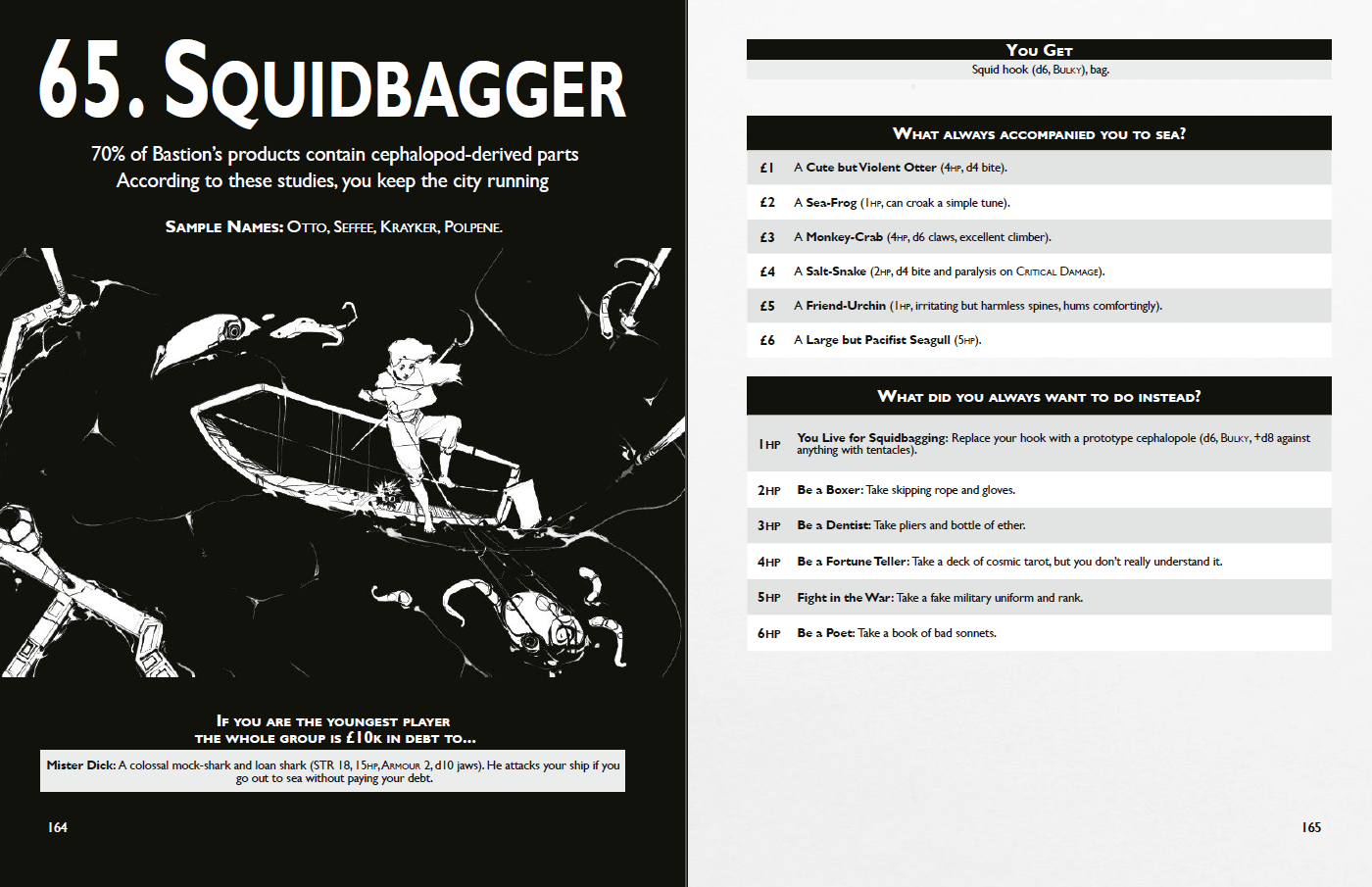 Electric Bastionland + PDF