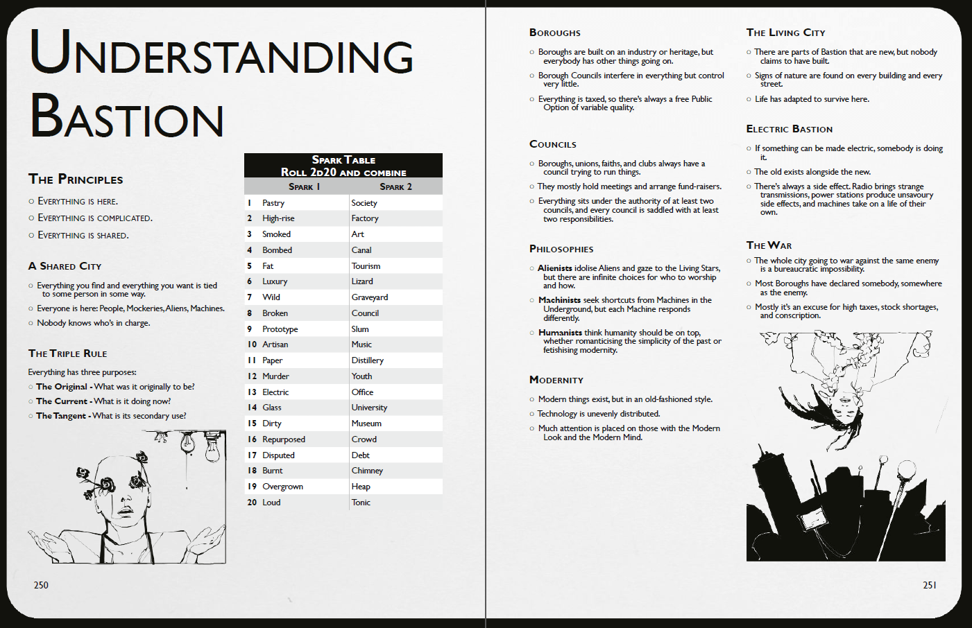 Electric Bastionland + PDF