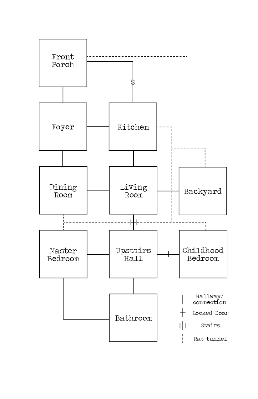 Endsville + PDF