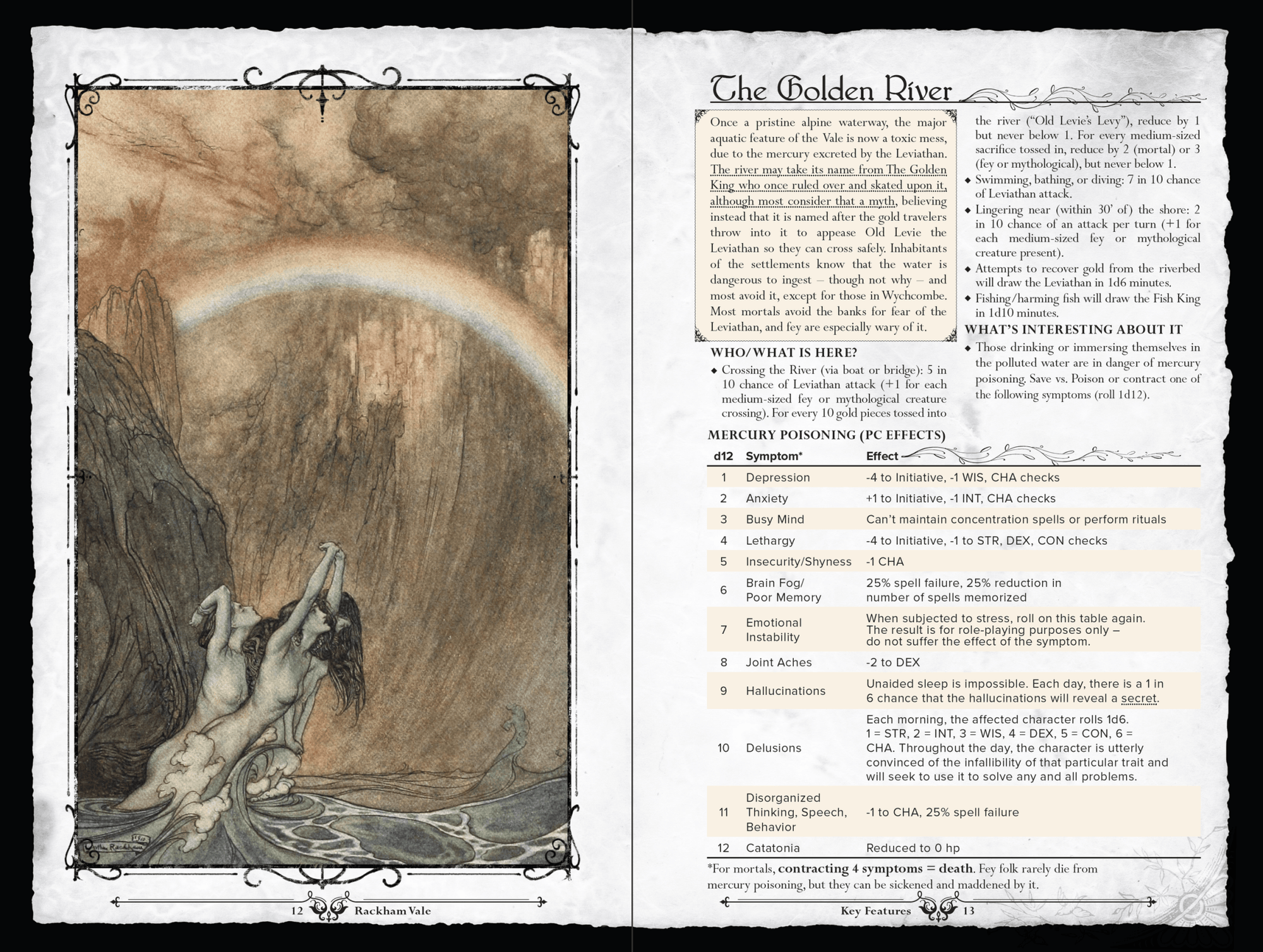 Rackham Vale: Paintbox Edition Hardcover - Exalted Funeral