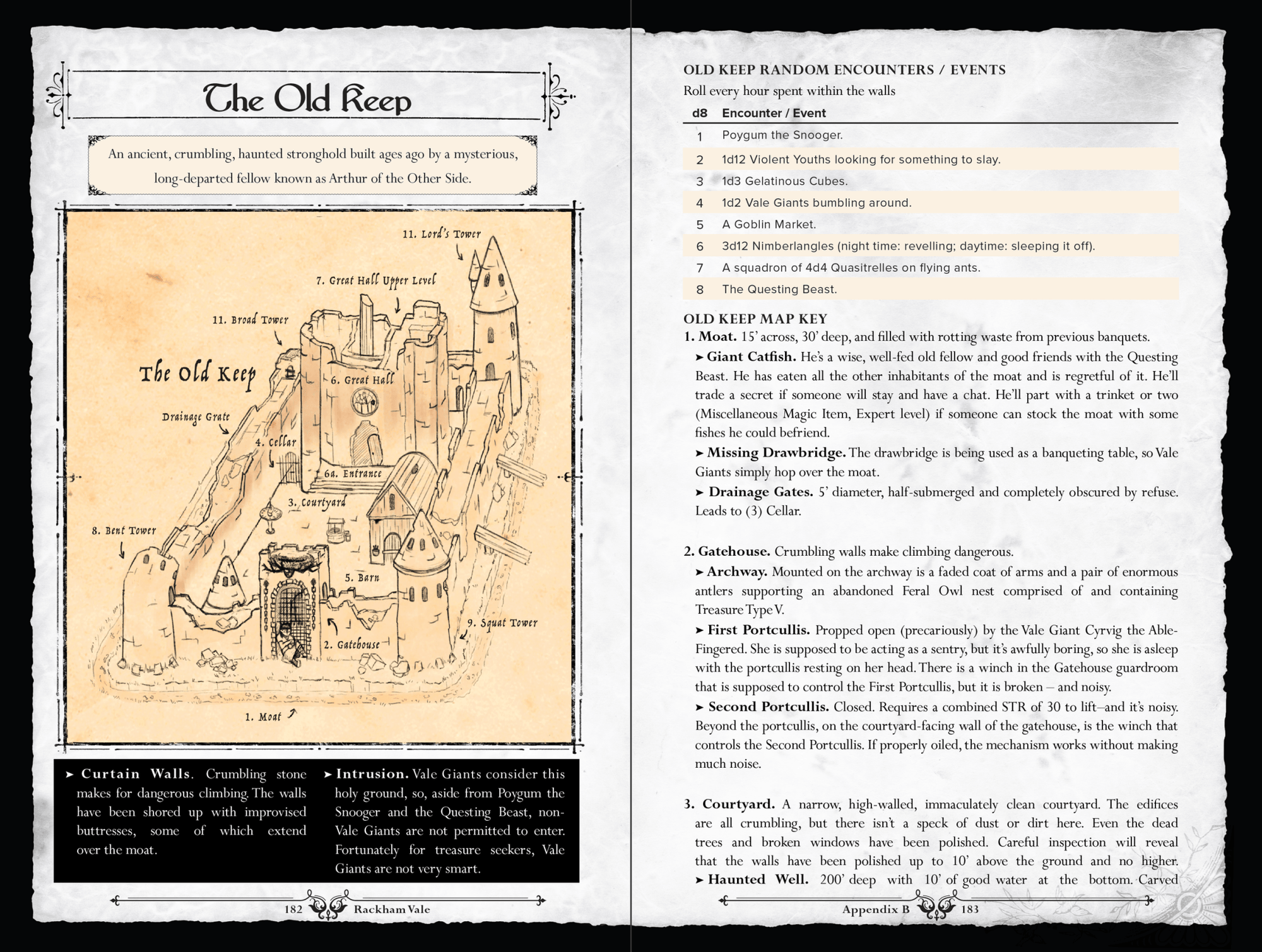 Rackham Vale: Paintbox Edition Hardcover - Exalted Funeral