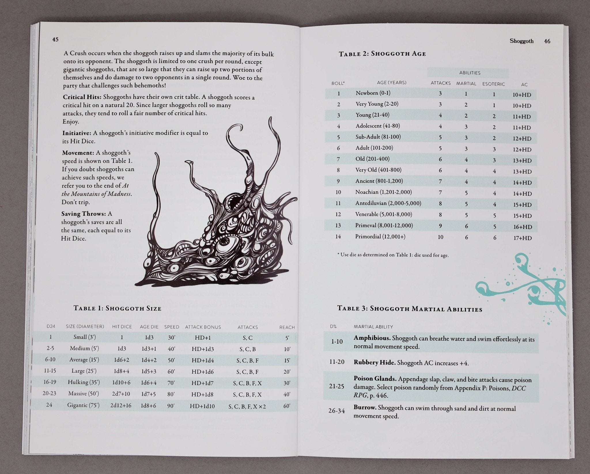 Tales from the Smoking Wyrm - Exalted Funeral