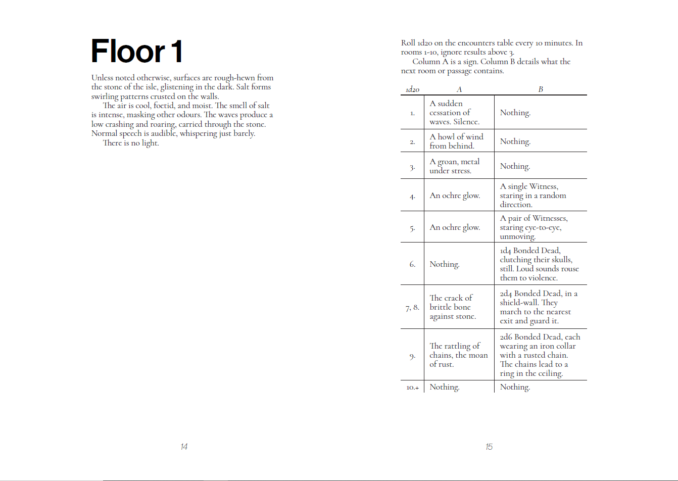 The Isle + PDF - Exalted Funeral